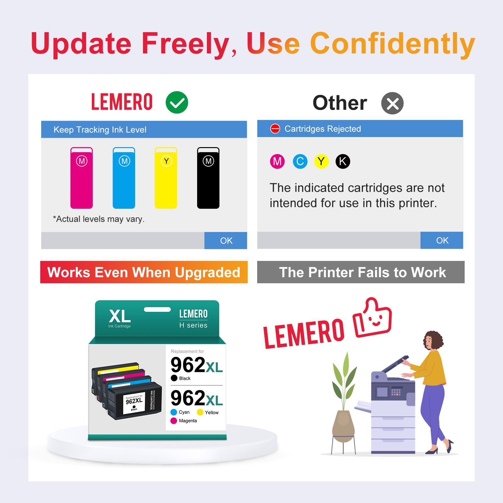 Infographic on LEMERO ink's reliability with firmware updates and printer compatibility