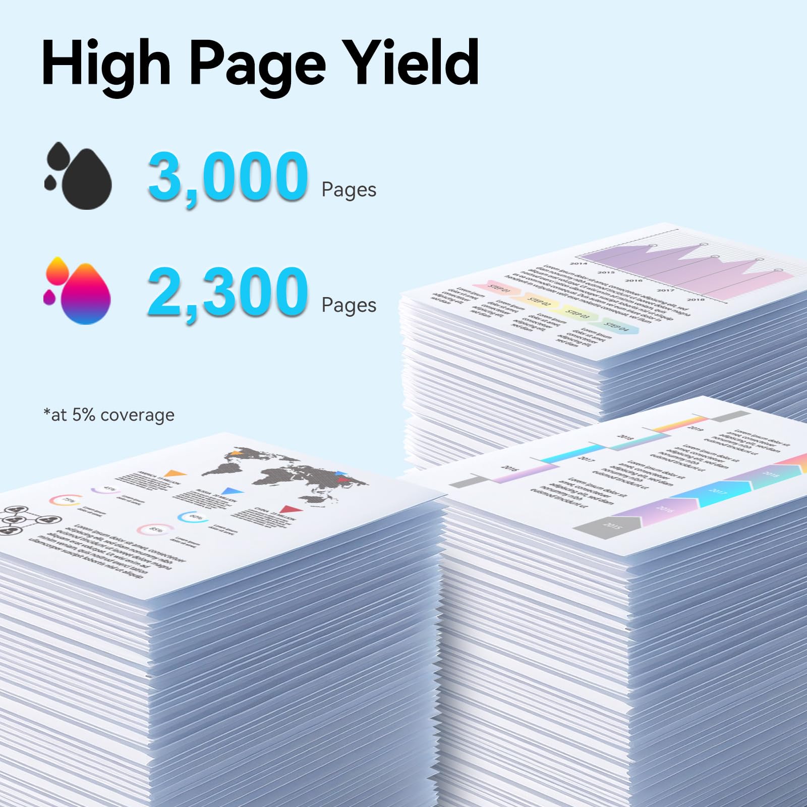 Brother TN-227BK/C/M/Y 5 Pack