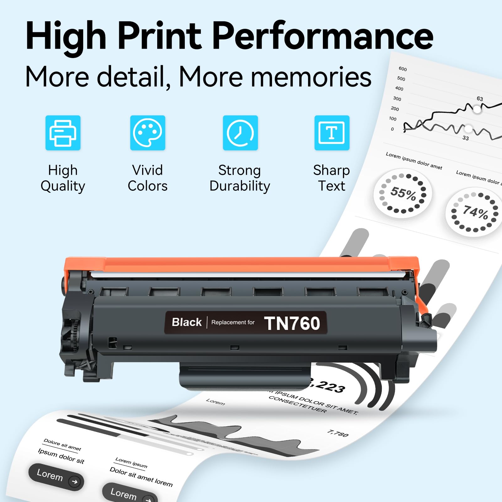 Brother TN760 2 Pack Compatible Toner Cartridges