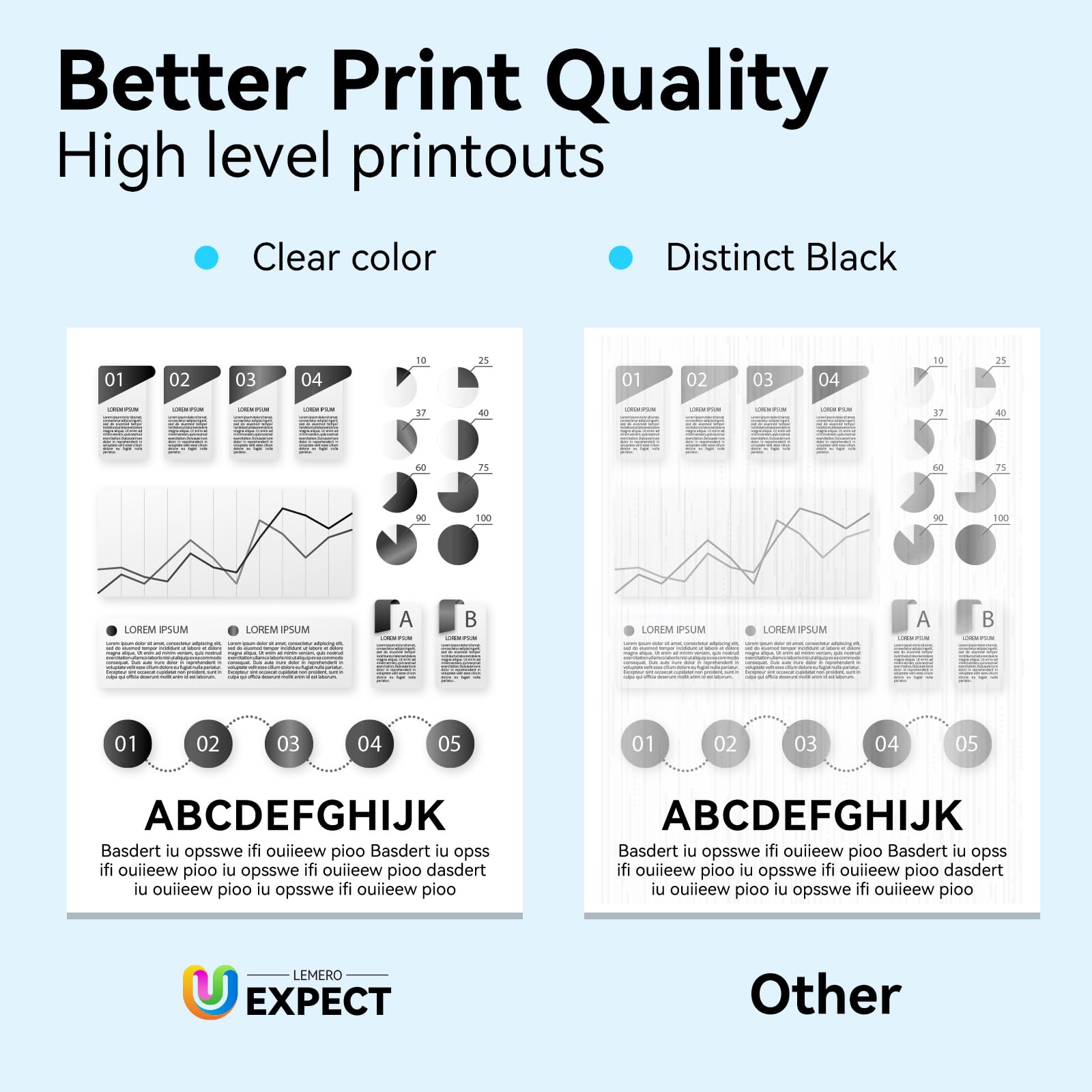 Brother TN760 2 Pack Compatible Toner Cartridges
