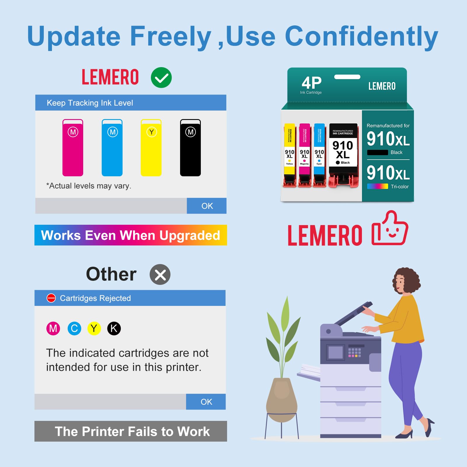 LEMERO 910XL ink cartridges can be updated freely and used confidently