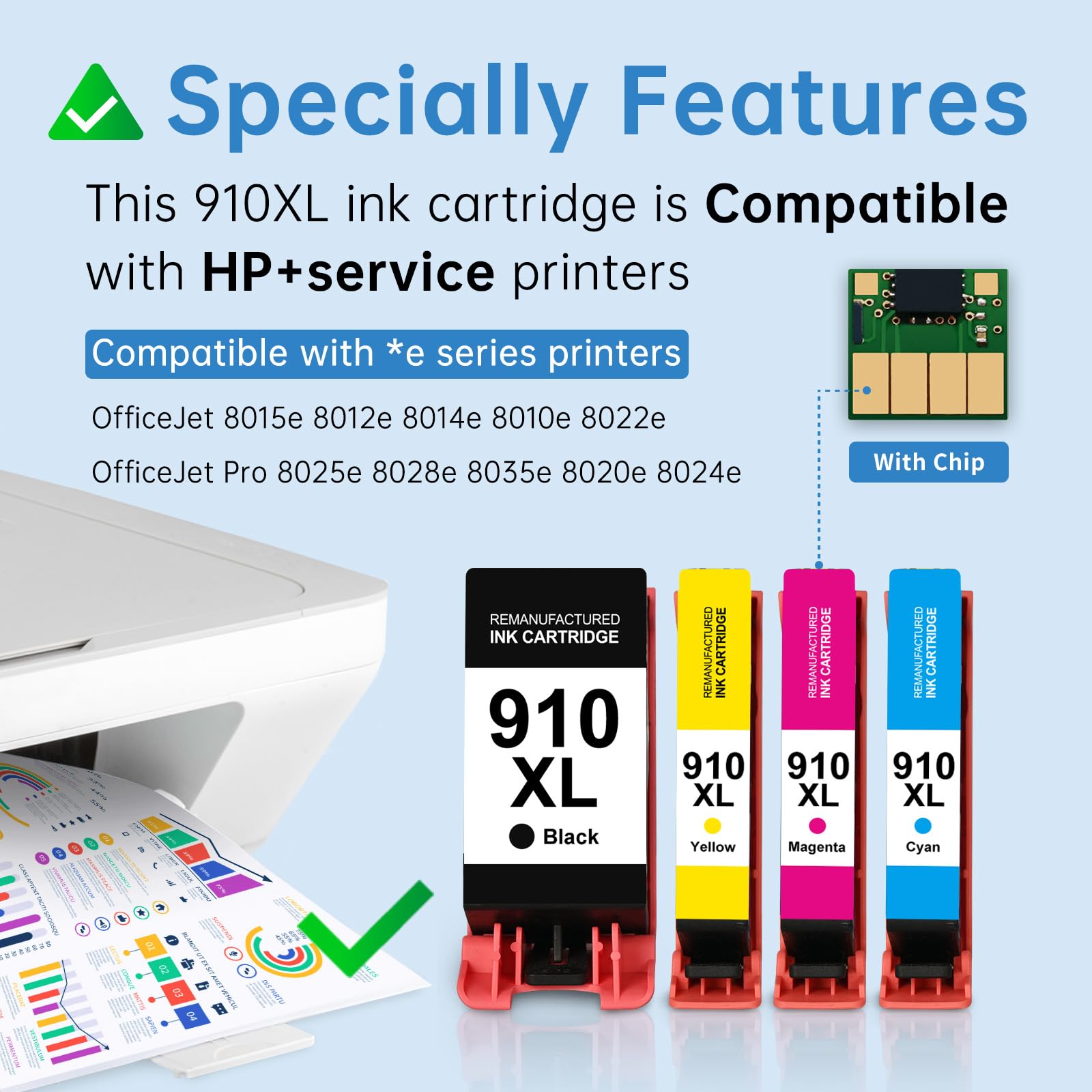 Special features of LEMERO 910XL ink cartridge compatible with HP+ service printers and e series printers