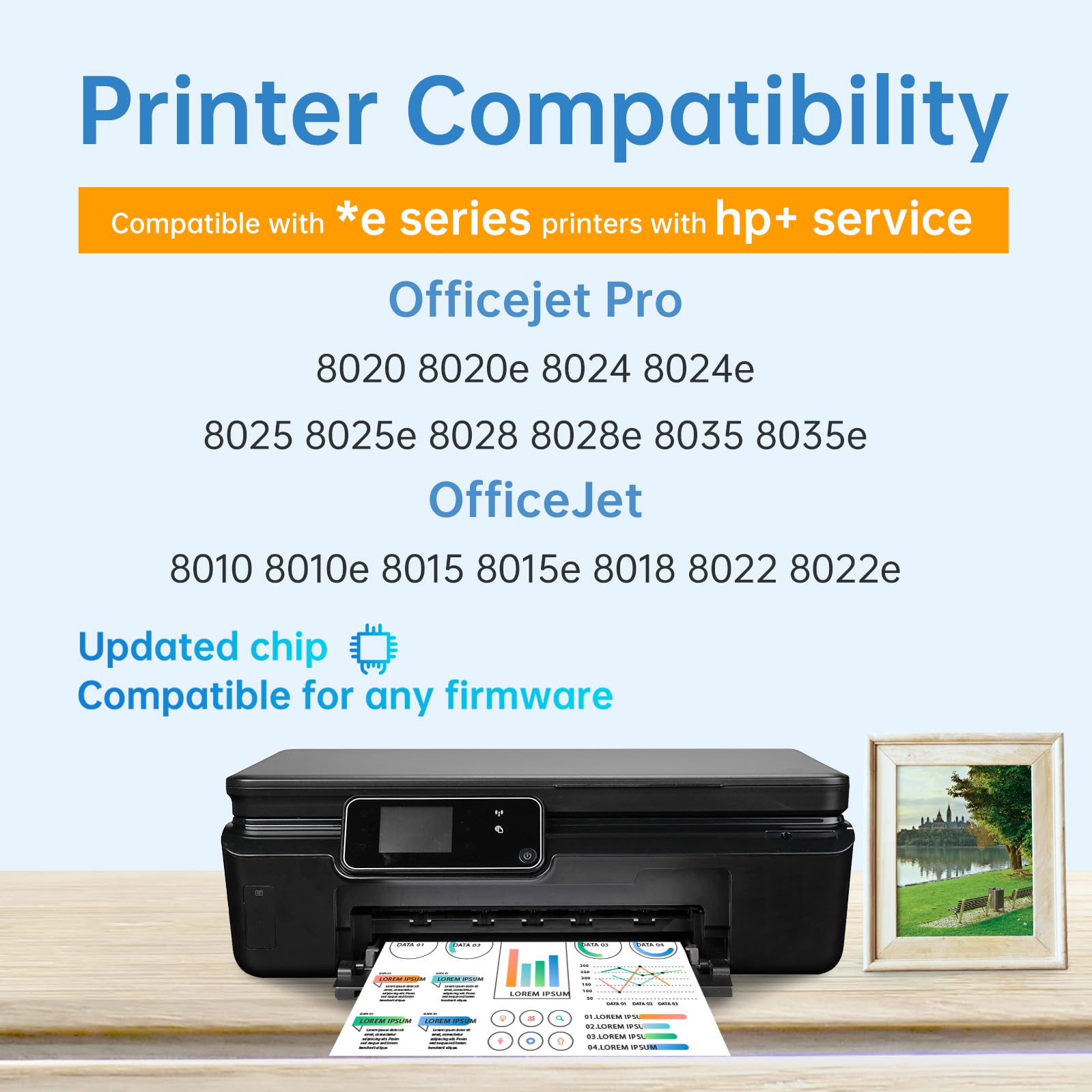 Printer compatibility of LEMERO 910XL ink cartridges with OfficeJet Pro and OfficeJet models