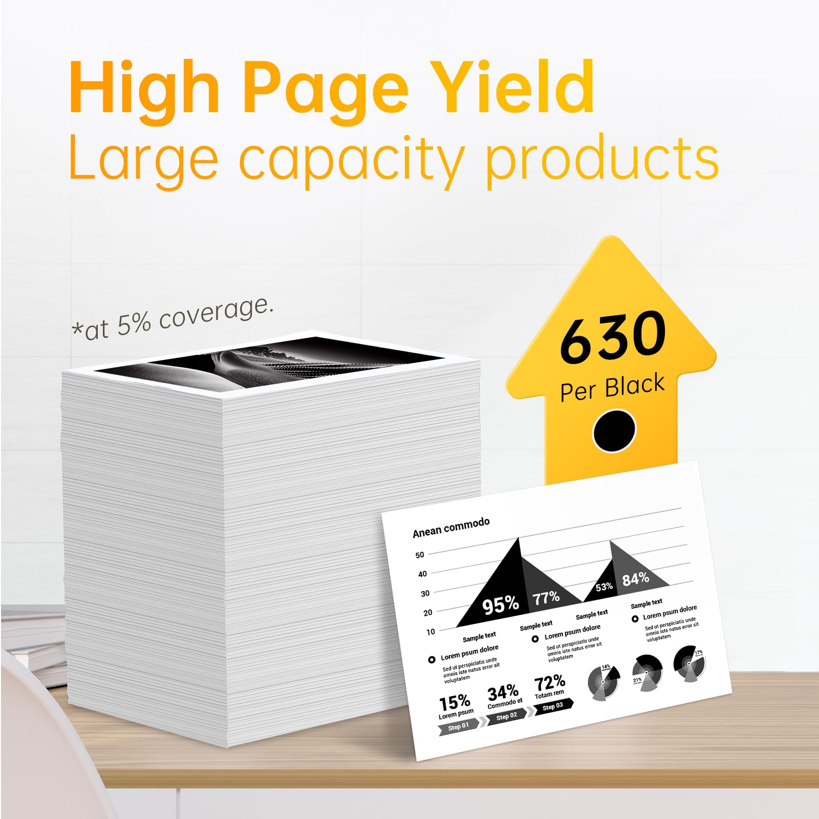 High Page Yield, Large Capacity Products: LEMERO 240XL ink cartridges showing a large stack of printed papers and pie charts, indicating up to 630 pages at 5% coverage.
