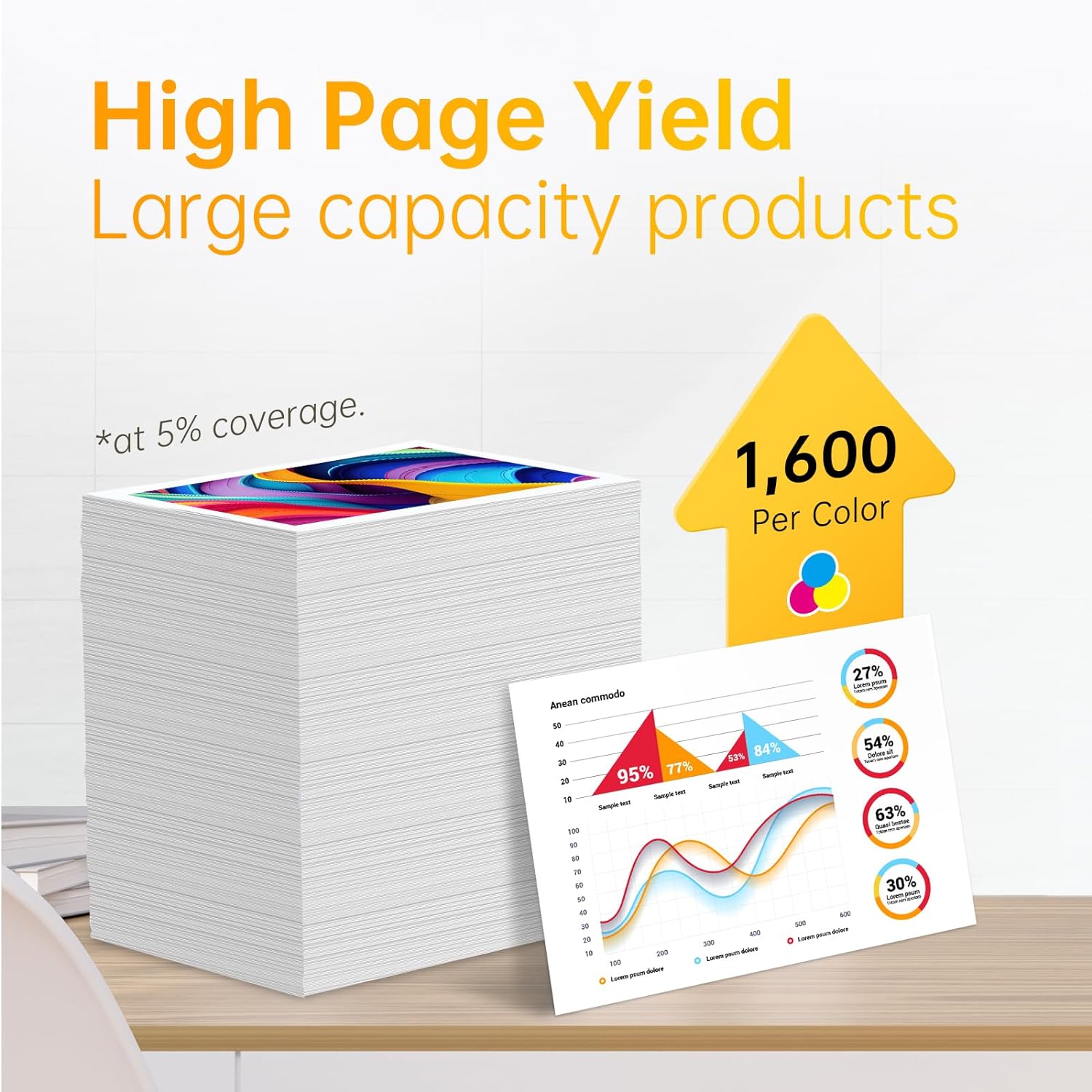 952XL ink cartridges for HP have high page yield, up to 2000 pages per 952xl black ink cartridge (at 5% coverage)