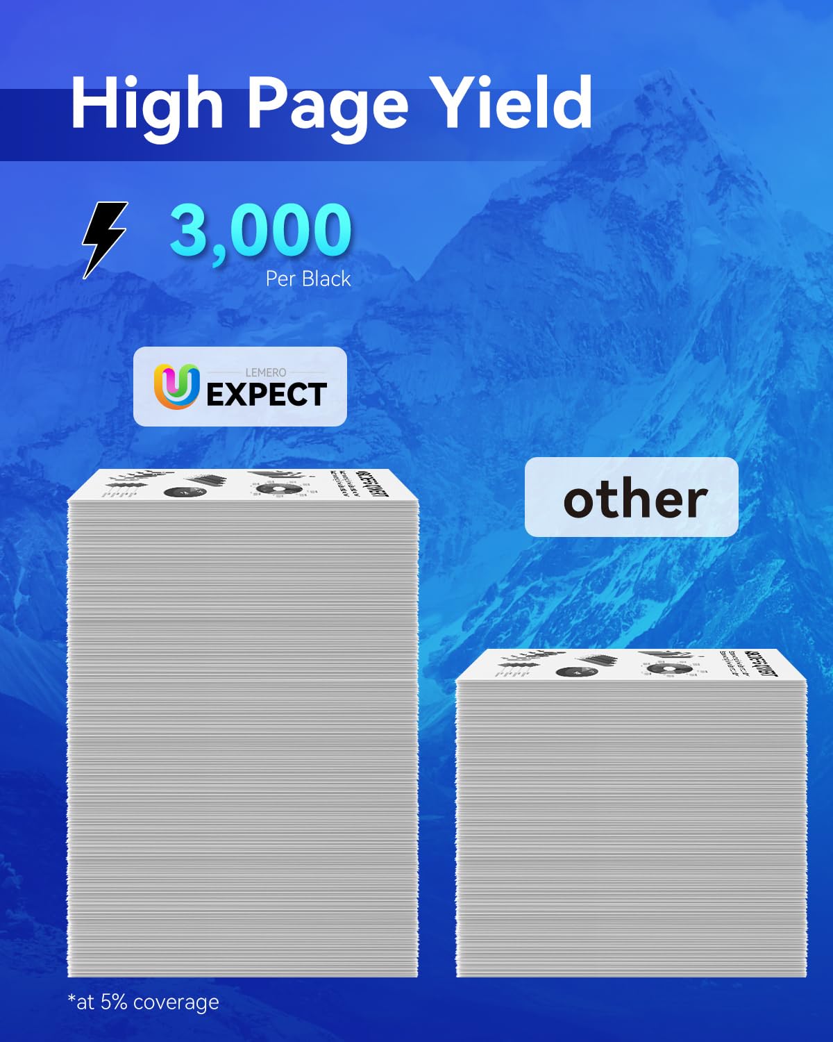 High page yield of 3,000 pages per black toner cartridge.