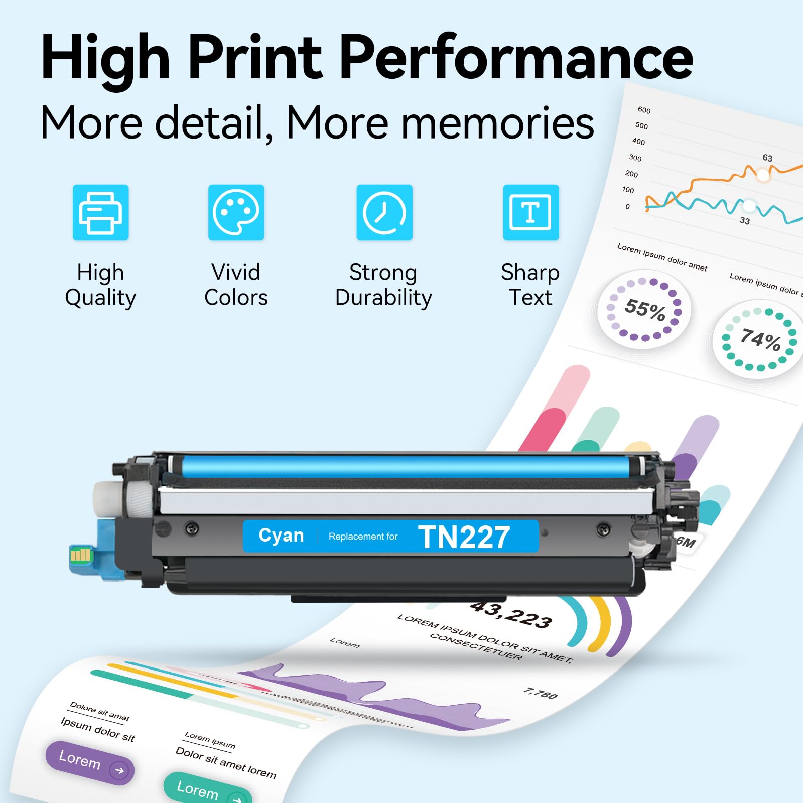 Lemero TN227 Toner Cartridges for Brother HL-L3270CDW MFC-L3770CDW