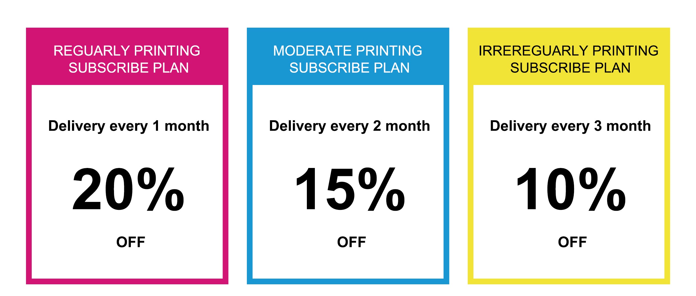 LEMERO Subscribe Ink Plan, save 10-20% off